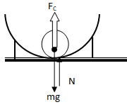 Sliding with rolling - reaction