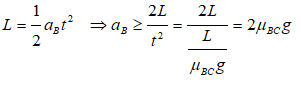Slding Block Force Balance