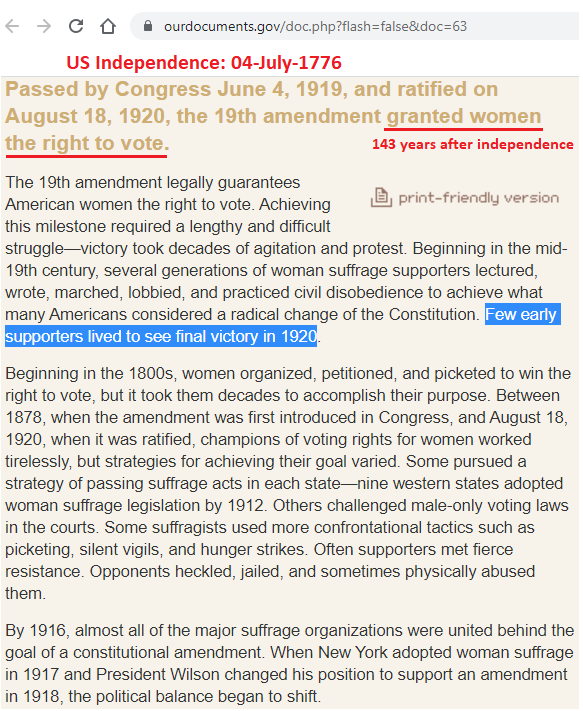 US Women Voting Rights