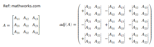 adjoint Matrix Example